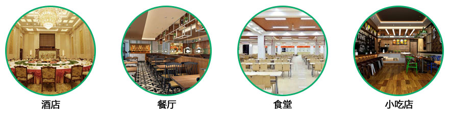 適用場合